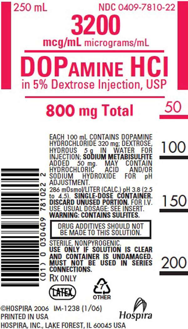 Dopamine Hydrochloride and Dextrose