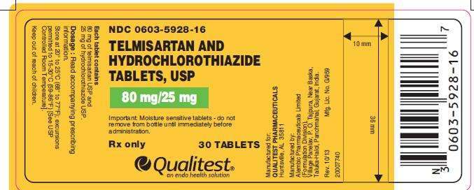 Telmisartan and Hydrochlorothiazide