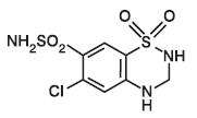 Telmisartan and Hydrochlorothiazide