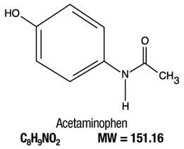 Hydrocodone Bitartrate and Acetaminophen