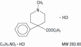 Meperidine Hydrochloride