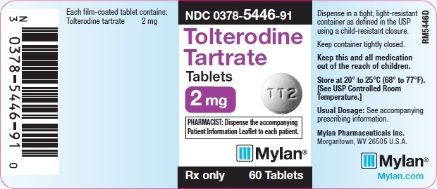 Tolterodine Tartrate