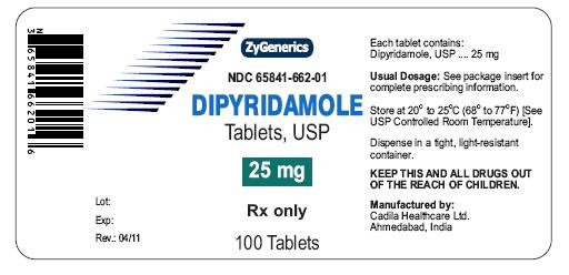 Dipyridamole