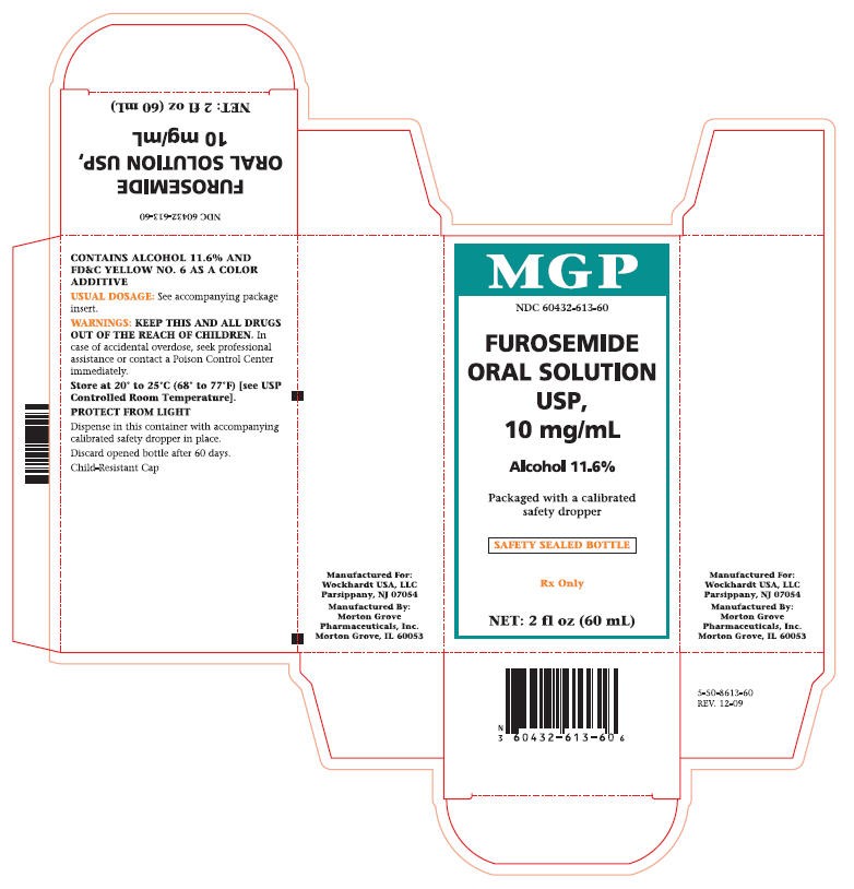 Furosemide