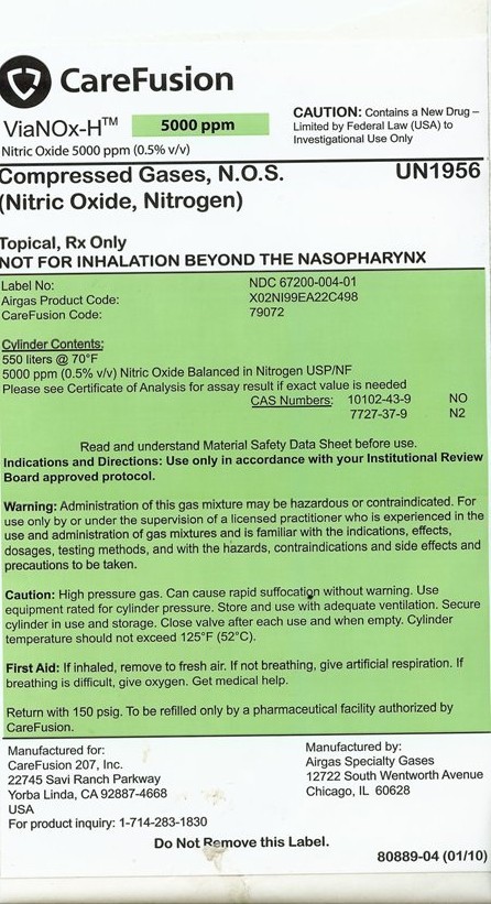 Nitric Oxide Nitrogen Mix