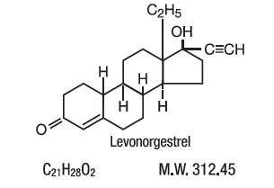 Levonorgestrel and Ethinyl Estradoil