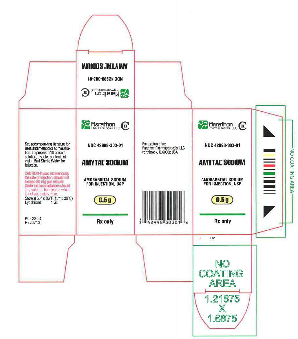 Amytal Sodium