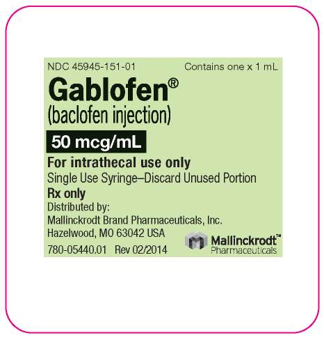 Gablofen