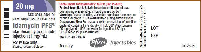 Idamycin PFS