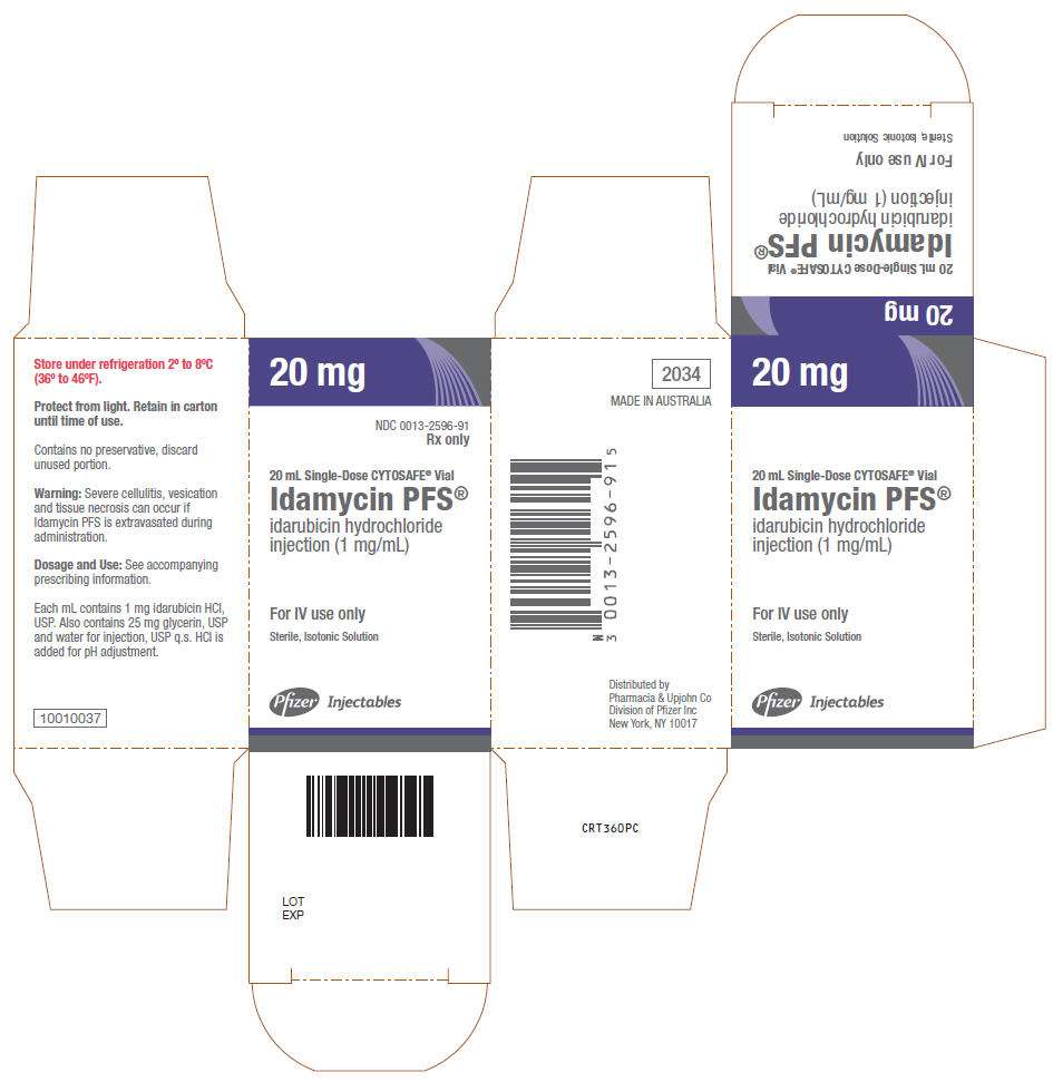 Idamycin PFS