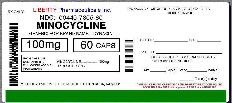 Minocycline hydrochloride