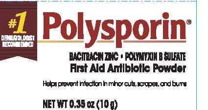 Polysporin