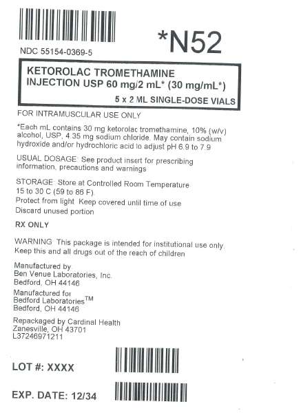 Ketorolac Tromethamine