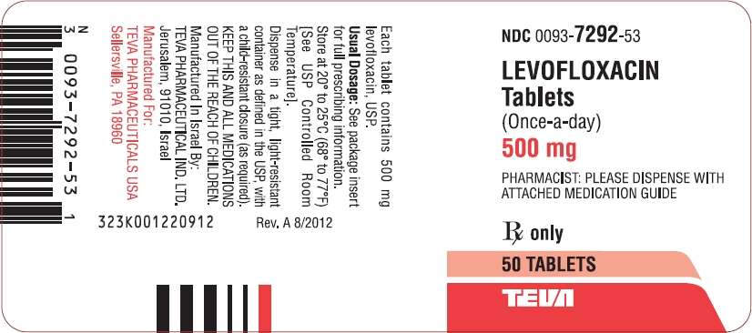 Levofloxacin