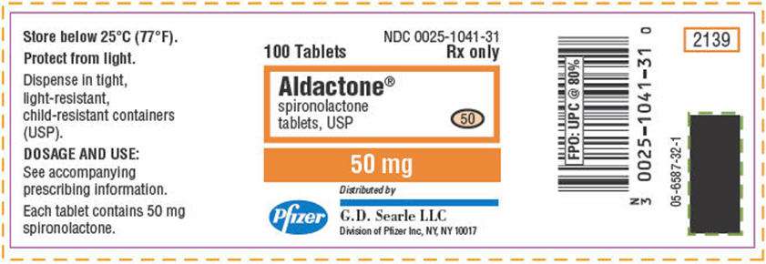 Aldactone