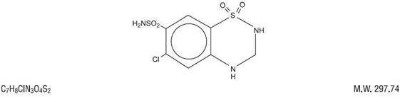 Hydrochlorothiazide