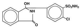 Atenolol and Chlorthalidone