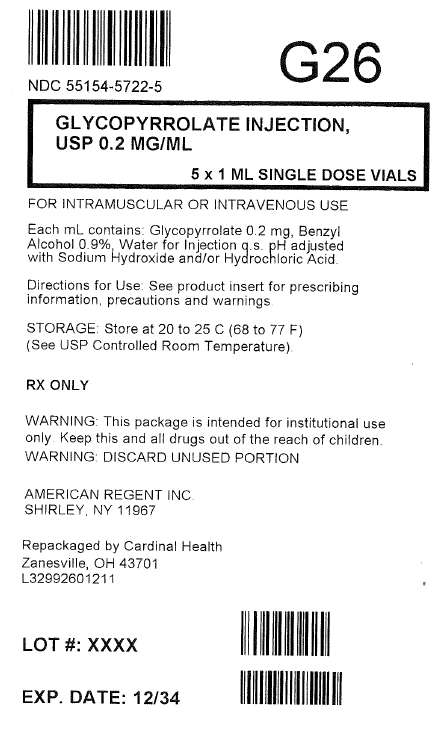 Glycopyrrolate