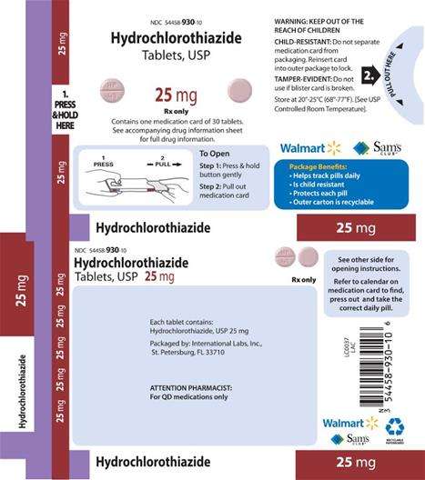 Hydrochlorothiazide