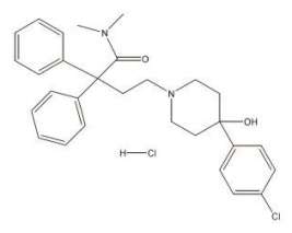 Loperamide Hydrochloride