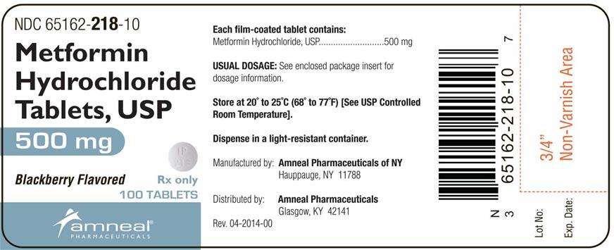 Metformin Hydrochloride