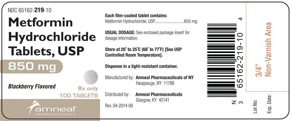 Metformin Hydrochloride