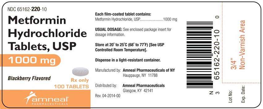 Metformin Hydrochloride