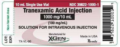 Tranexamic Acid