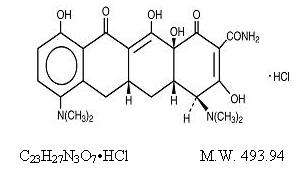 Minocycline Hydrochloride