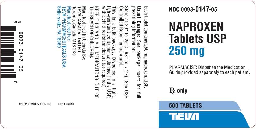 Naproxen