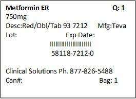 Metformin Hydrochloride