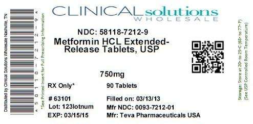 Metformin Hydrochloride