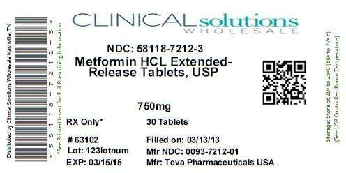 Metformin Hydrochloride