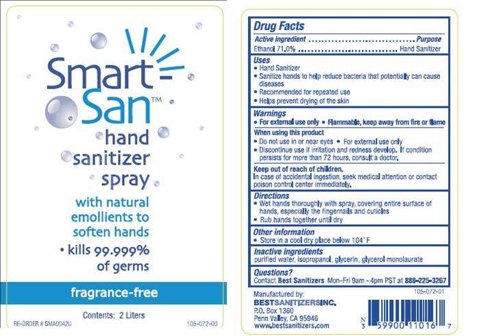 Smart San Hand Sanitizer Spray Fragrenace-Free