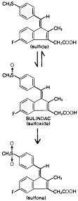 Sulindac