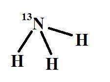 Ammonia