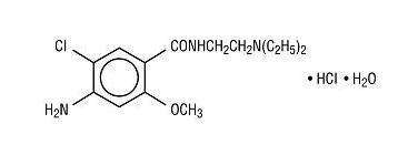 Metoclopramide