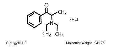 Diethylpropion HydrochlorideER