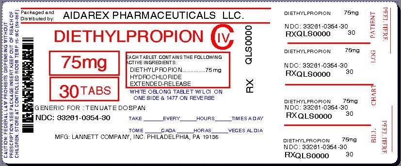 Diethylpropion HydrochlorideER