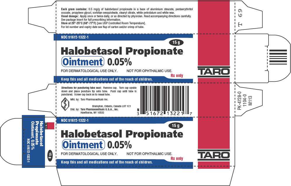 Halobetasol Propionate