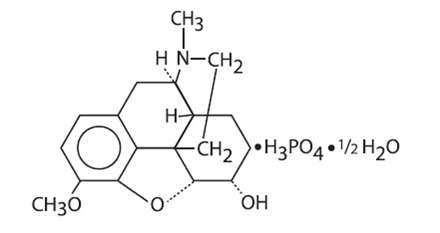 promethazine hydrochloride and codeine phosphate