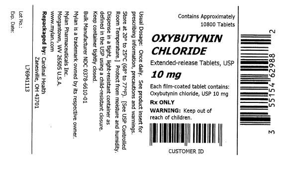 Oxybutynin Chloride