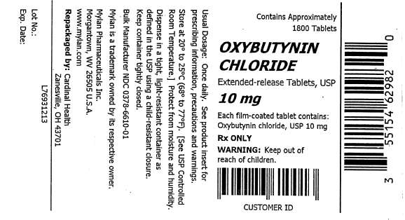 Oxybutynin Chloride