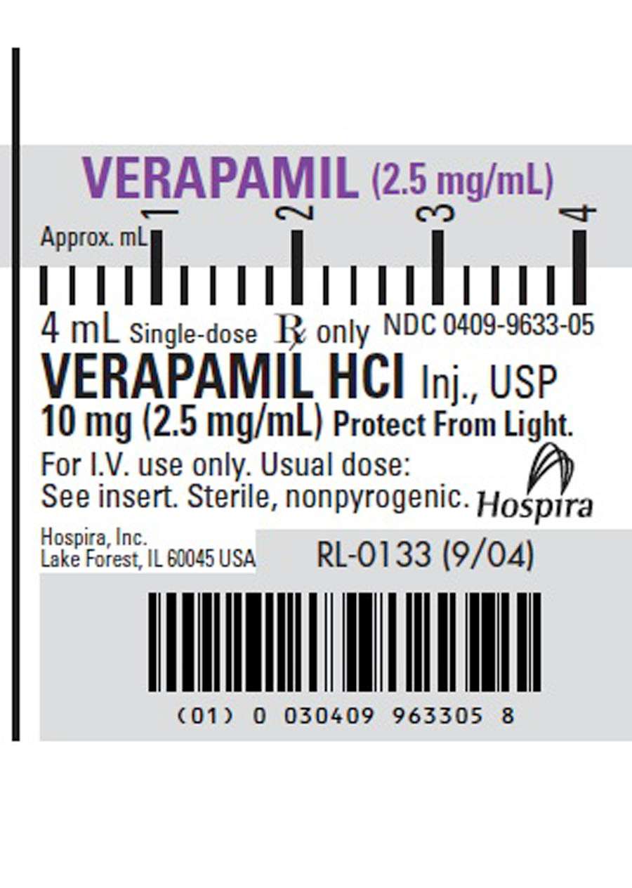 Verapamil Hydrochloride