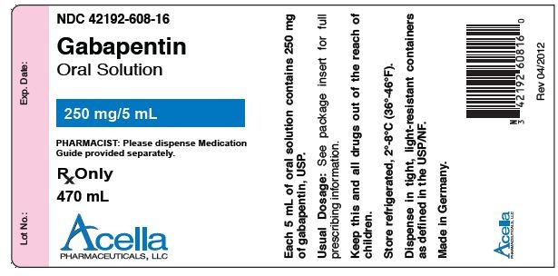 Gabapentin