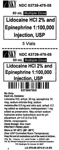 Lidocaine Hydrochloride and Epinephrine