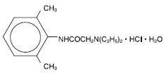 Lidocaine Hydrochloride and Epinephrine