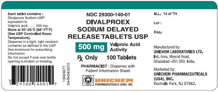 Divalproex Sodium