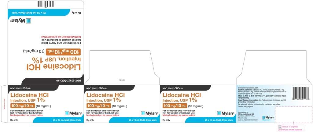 Lidocaine Hydrochloride