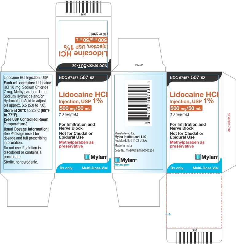 Lidocaine Hydrochloride